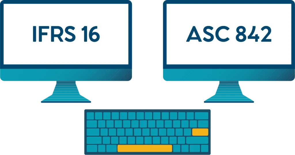 Lease Accounting Infographic
